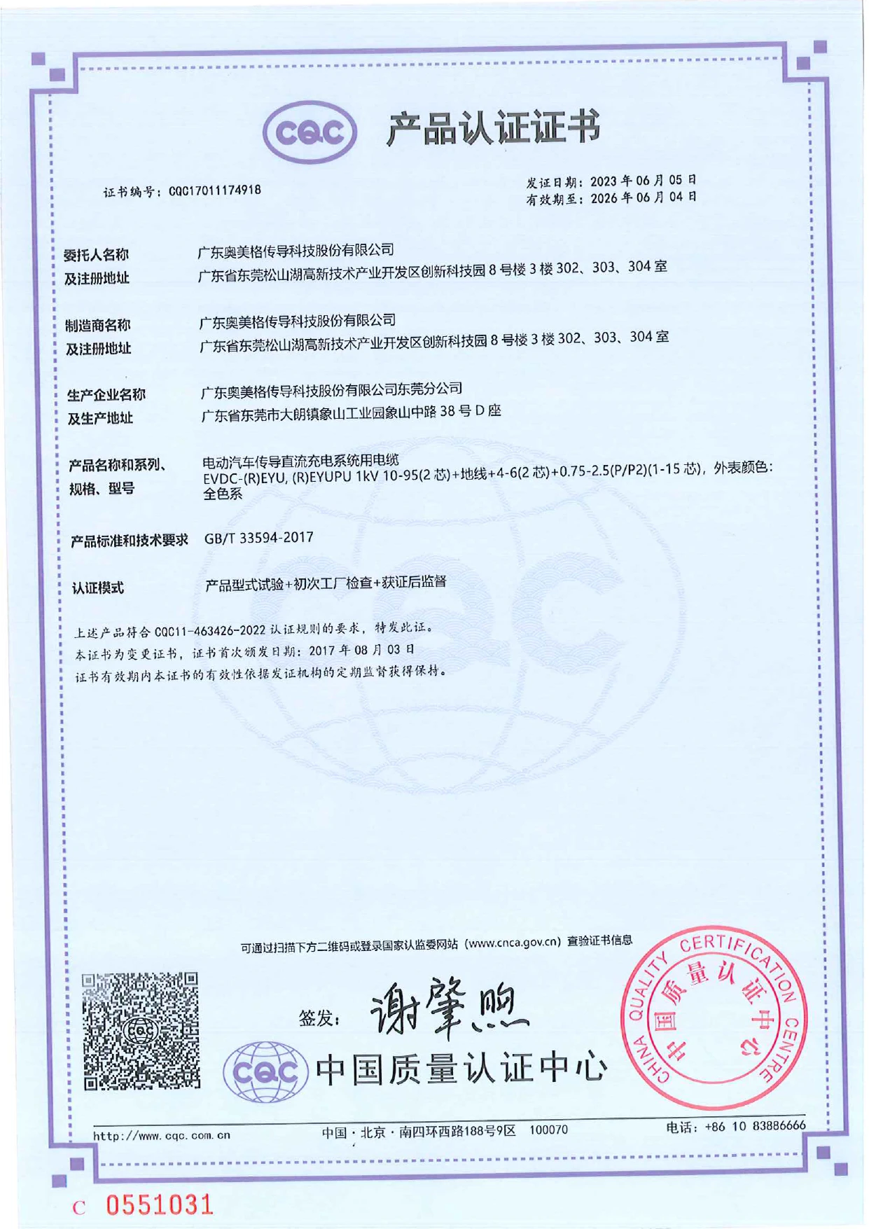 OMG Cable Certificate