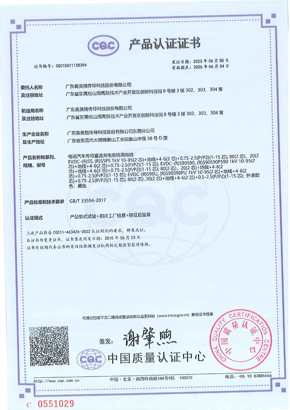 OMG Cable Certificate