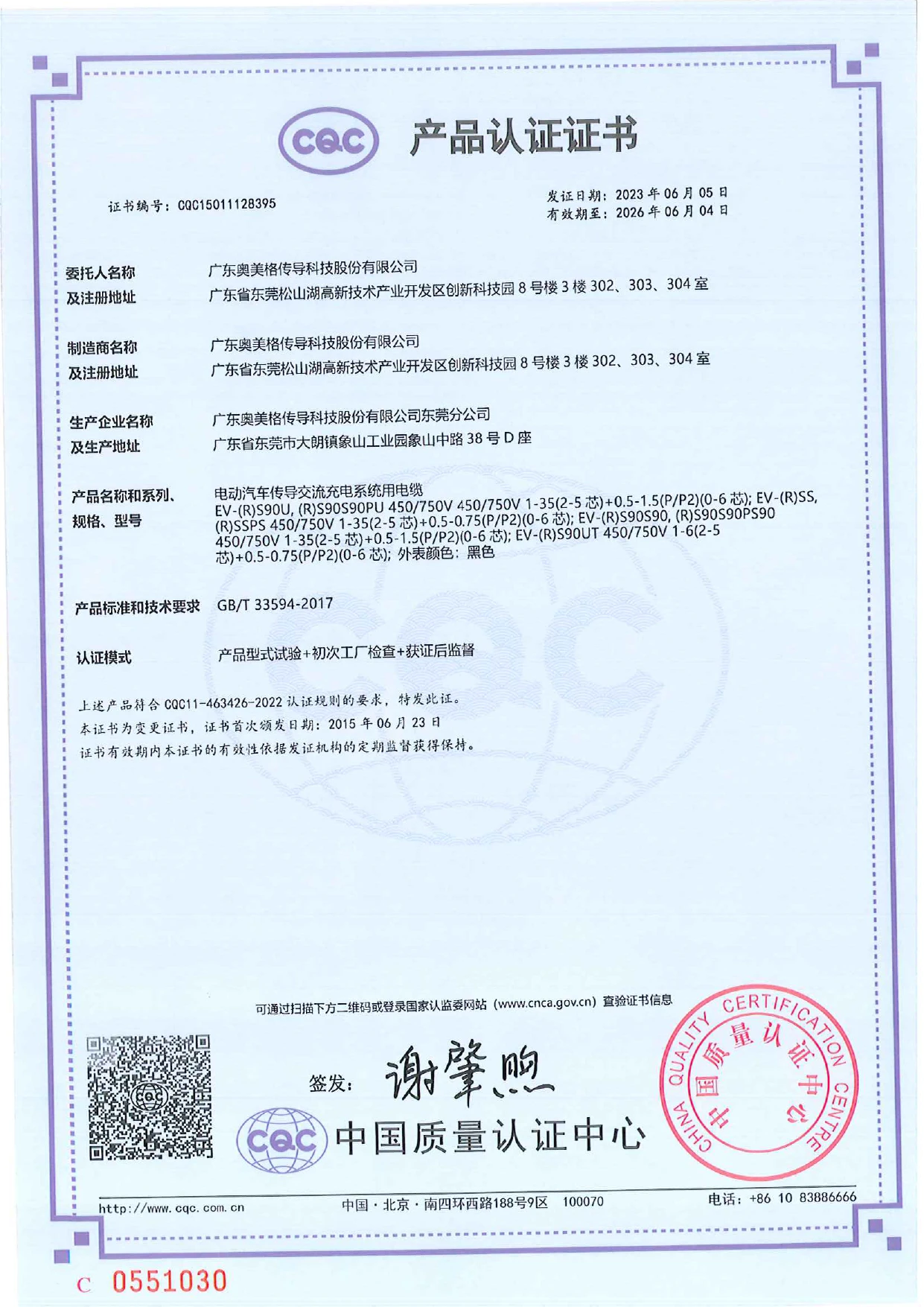 OMG Cable Certificate