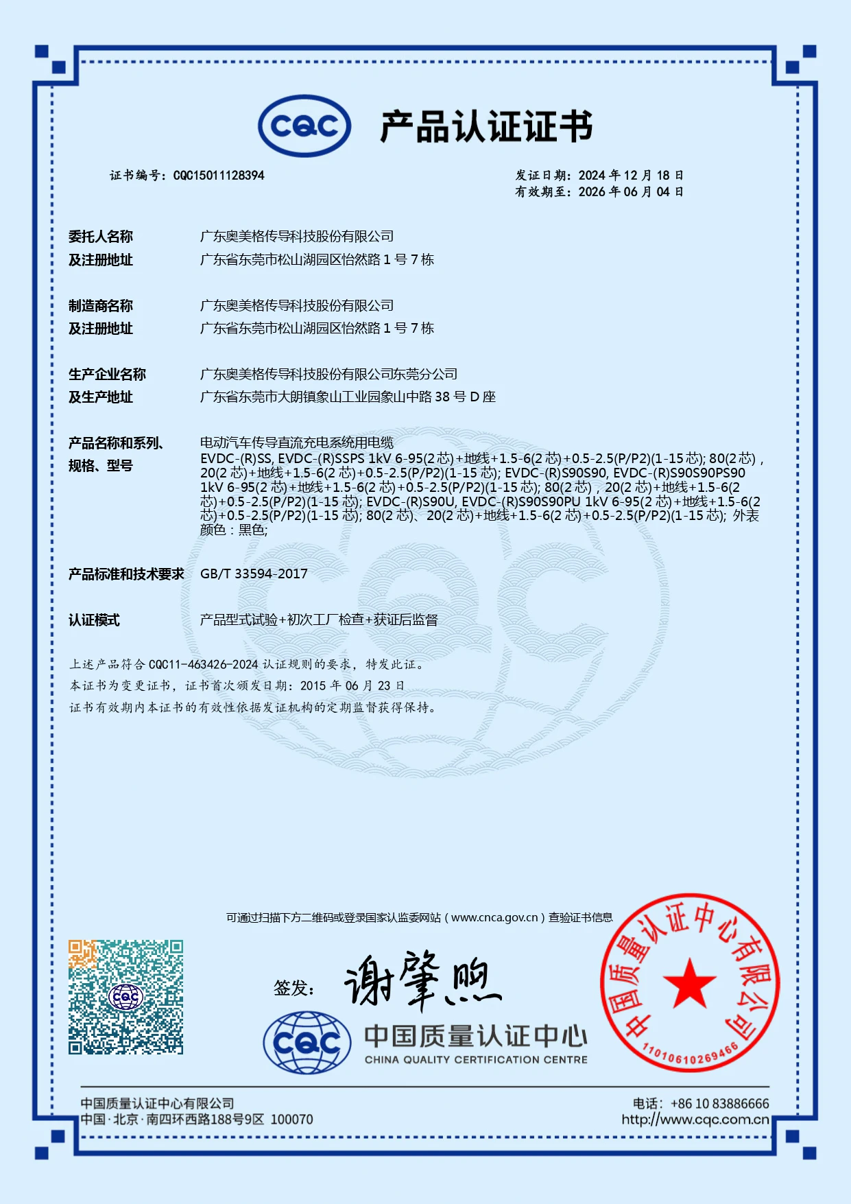 OMG Cable Certificate